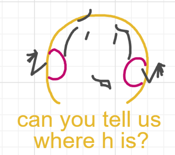 A panel from I've Been Everywhere, Man, episode nine of the Board Boards object show by Furretwalk/WalkingFurret.